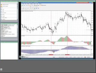 внутридневная торговля на форекс внутридневная торговля на форекс